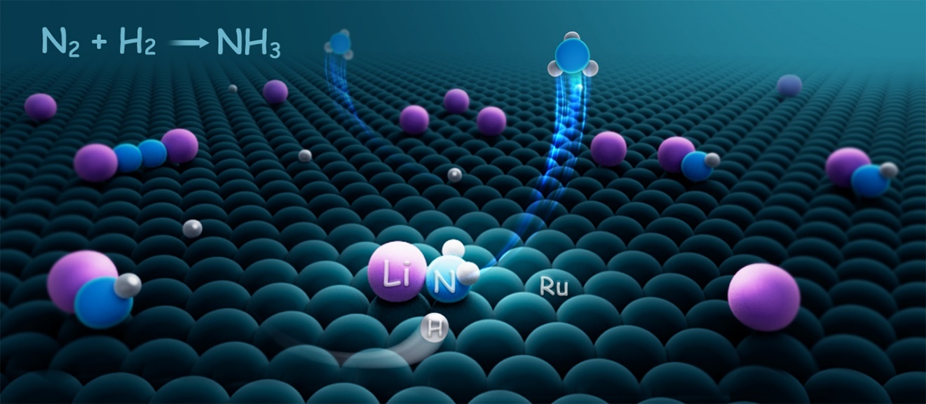 大连化物所实现常温常压下热催化合成氨