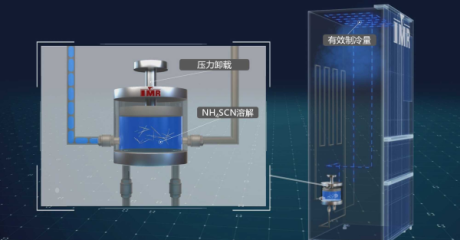 金属所等发现溶解压卡效应